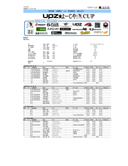 DREAM GAMES in BIWAKO BALLEY