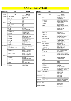 ワイパーホールキャップ適合表