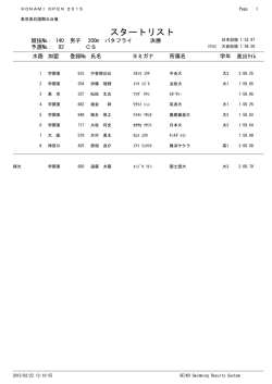スタートリスト - KONAMI OPEN 2015 水泳競技大会