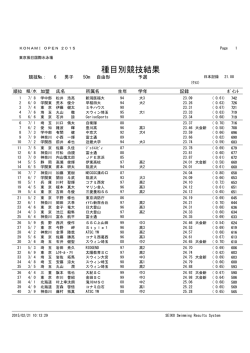 種目別競技結果 - KONAMI OPEN 2015 水泳競技大会