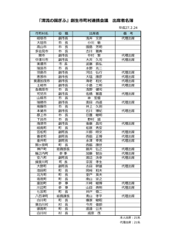 「清流の国ぎふ」創生市町村連携会議 出席者名簿