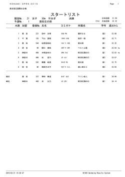 スタートリスト - KONAMI OPEN 2015 水泳競技大会
