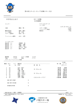 中学生以上女子 - 戸隠スキー場