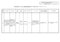 先進医療Bに係る継続審議案件の申請の取り下げについて（PDF：62KB）