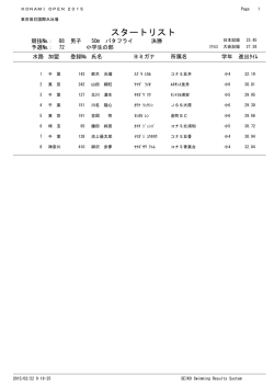 スタートリスト - KONAMI OPEN 2015 水泳競技大会