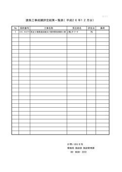 請負工事成績評定結果一覧表（平成26年12月分）
