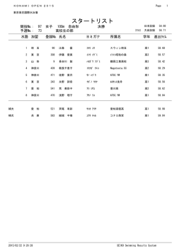 スタートリスト - KONAMI OPEN 2015 水泳競技大会