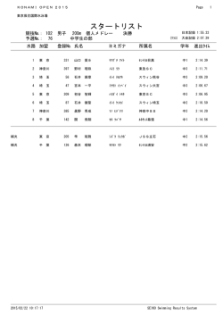 スタートリスト - KONAMI OPEN 2015 水泳競技大会