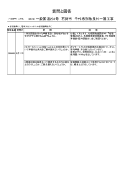 一般国道231号 石狩市 千代志別改良外一連工事