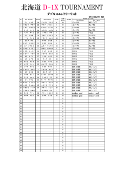 北海道 D-1X TOURNAMENT