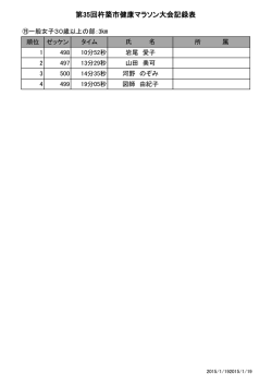 一般女子30歳以上の部 [PDFファイル／53KB]