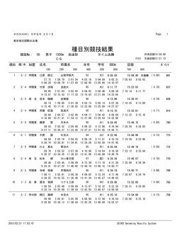 種目別競技結果 - KONAMI OPEN 2015 水泳競技大会