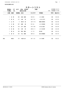 スタートリスト - KONAMI OPEN 2015 水泳競技大会