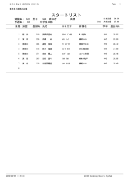 スタートリスト - KONAMI OPEN 2015 水泳競技大会
