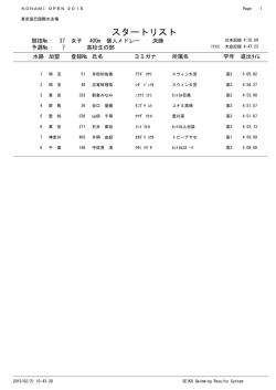 スタートリスト - KONAMI OPEN 2015 水泳競技大会