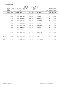 スタートリスト - KONAMI OPEN 2015 水泳競技大会
