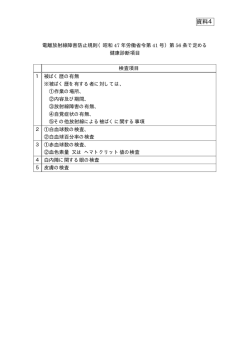 資料4 電離放射線障害防止規則で定める健康診断項目（PDF：7KB）