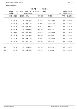 スタートリスト - KONAMI OPEN 2015 水泳競技大会