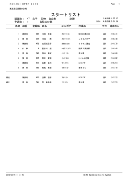 スタートリスト - KONAMI OPEN 2015 水泳競技大会