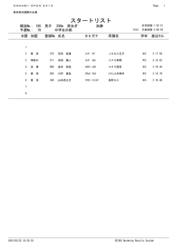 スタートリスト - KONAMI OPEN 2015 水泳競技大会