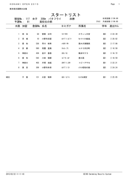 スタートリスト - KONAMI OPEN 2015 水泳競技大会