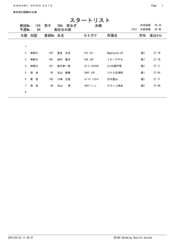 スタートリスト - KONAMI OPEN 2015 水泳競技大会