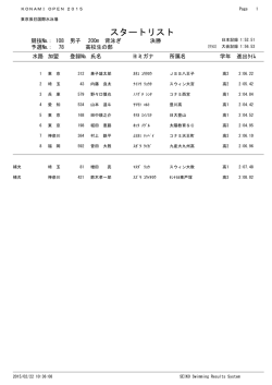 スタートリスト - KONAMI OPEN 2015 水泳競技大会