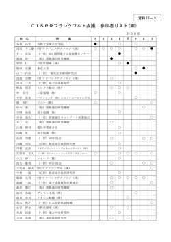 資料16－3 CISPRフランクフルト会議 参加者リスト（案）