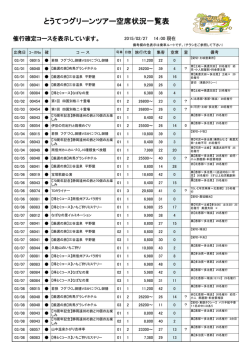 アップロードファイル 4