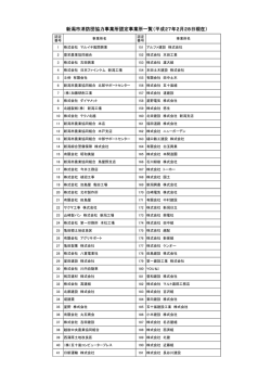 新潟市消防団協力事業所認定事業所一覧（平成27年2月28日現在）