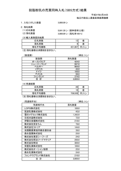 脱脂粉乳の売買同時入札（SBS方式）結果