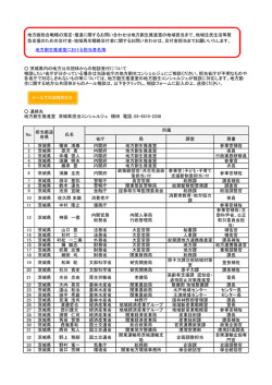 地方創生推進室における担当者名簿 省庁 局 課室 肩書 1 茨城県 横田