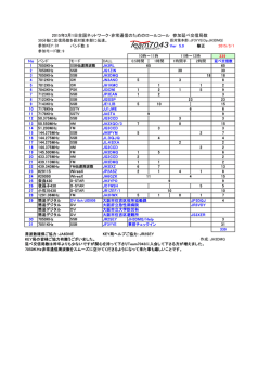 2015年3月1日全国ネットワーク・非常通信のためのロール
