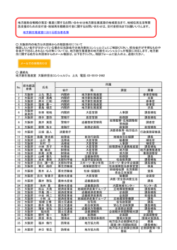 地方創生推進室における担当者名簿 省庁 局 課室 肩書 1 大阪府 上丸