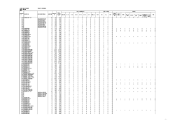 A8表 市区町村別集計 -発見地- 全体版（平成27年1月暫定値）