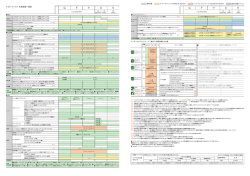 主要装備一覧表 218KB 最終更新日：2015/02