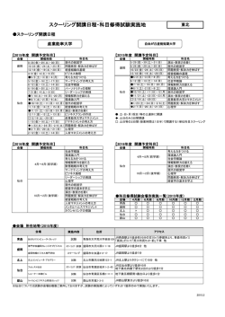 スクーリング開講日程・科目修得試験実施地