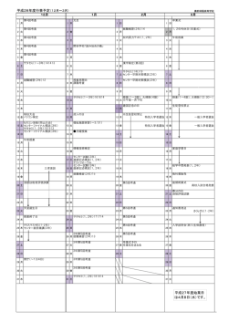 12月～3月 - 岡山県立備前緑陽高等学校