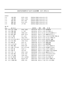 メンバー詳細はこちら