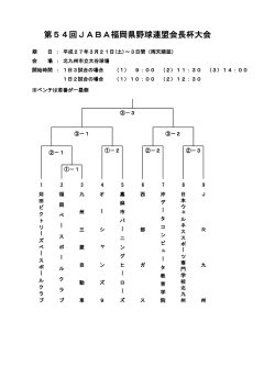 第54回JABA福岡県野球連盟会長杯大会
