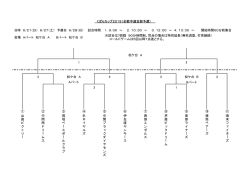 試合は7回戦 90分時間制、同点の場合は特別延長（無死満塁、打者継続）