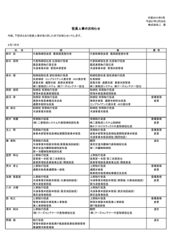 役員人事のお知らせ