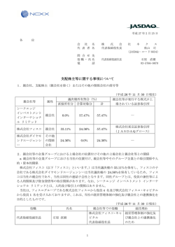 支配株主等に関する事項について 支配株主等に関する事項