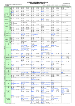 大阪医科大学附属病院診療担当表