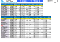 高麗海運ジャパン 株式会社