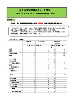 おきなわ監督署だより 2月号（災害発生状況など）