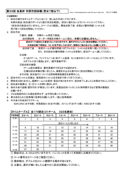 第33回 会長杯 市原市団体戦（男女7部以下）