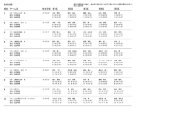 壮年の部総合 （73KB）