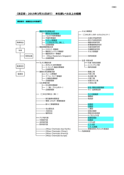 （改正前：2015年3月31日まで） 本社部レベル以上の組織