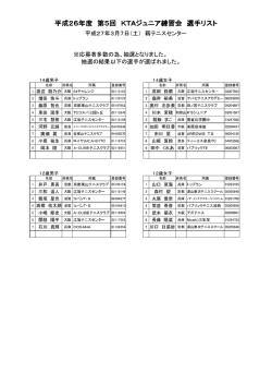 平成26年度 第5回 KTAジュニア練習会 選手リスト